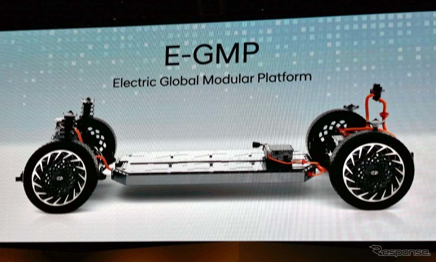 バッテリーをフロアに置いた純EVプラットフォーム(E-GMP)を採用
