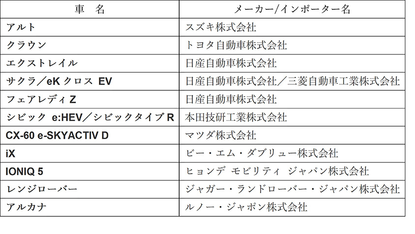 348_【まとめ売り】『荒俣宏(計16冊)』 348_【まとめ売り】『荒俣宏(計16冊)』