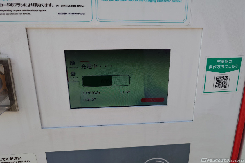 充電中の充電器の表示