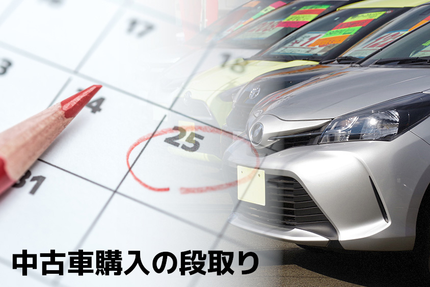 中古車の買い方・段取り解説−−普通の買い物とは何が違う？【GAZOO中古車購入ガイド】