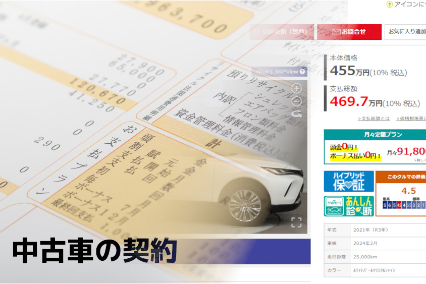 中古車を契約する際はここに注目！【GAZOO中古車購入ガイド】