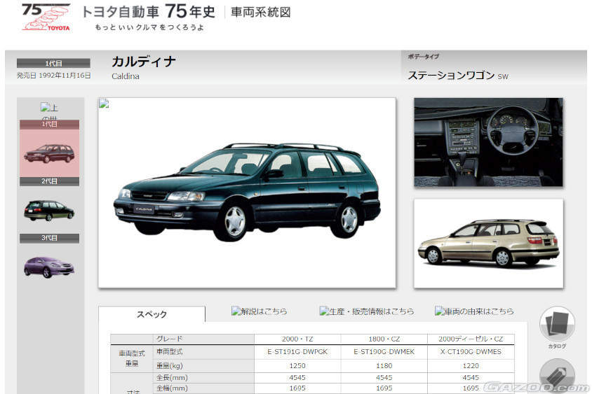 初代レガシィが切り開いたワゴンブーム。季節を問わない万能のモテ車