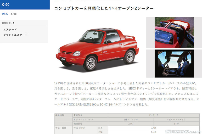 スズキ X-90は型破りなスタイル＆悪路の走りは本物のSUV・・・語り継がれる希少車 | クルマ情報サイトｰGAZOO.com