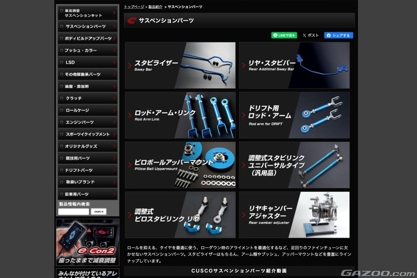 キャロッセのクスコパーツのホームページ