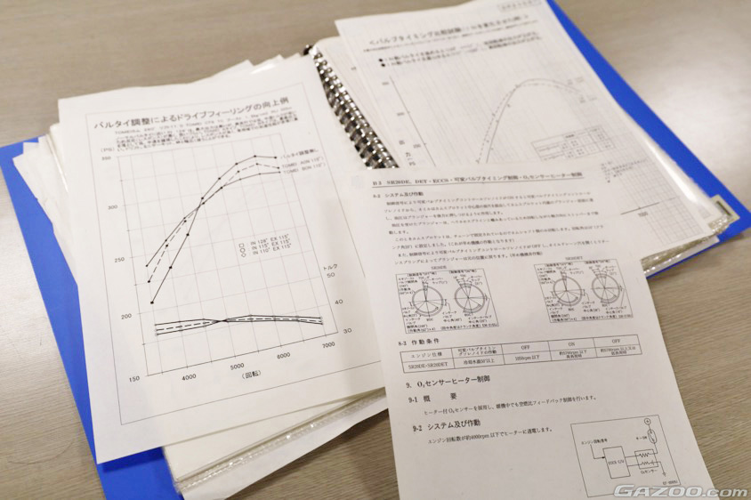 東名パワード(TOMEI POWERED)の里井社長が営業時代に使っていた資料