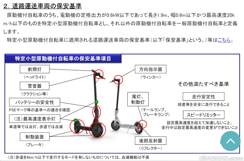 国土交通省の特定小型原動機付自転車の保安基準に関する説明図