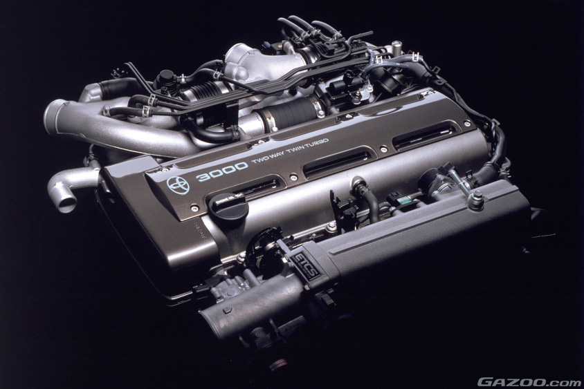 トヨタ・スープラ（A80型）の『2JZ-GTE』エンジン