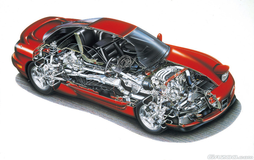 アンフィニRX-7の透視図
