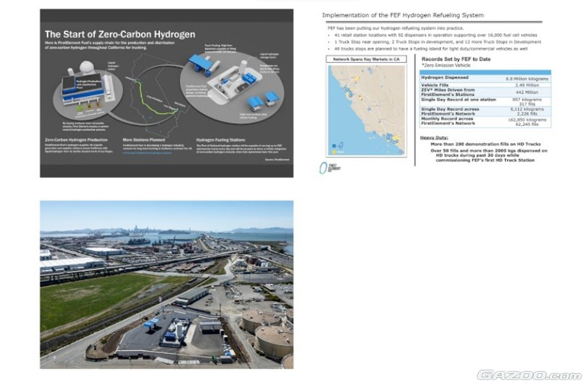 アメリカ・カリフォルニア州のオークランド港に大型水素ハブ