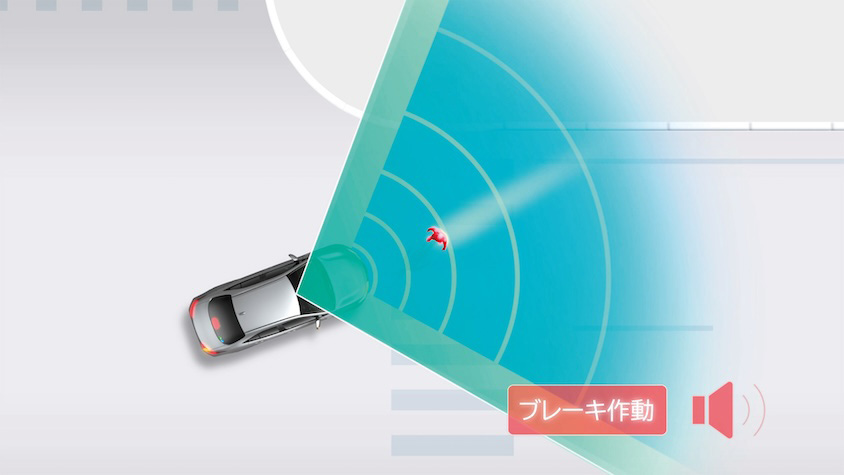 右折時衝突回避警報イメージ