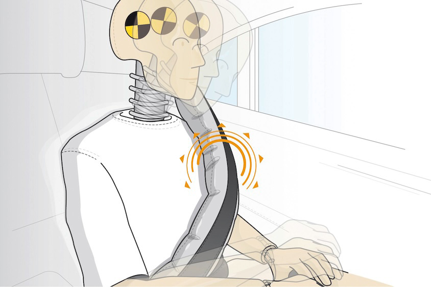 シートベルトエアバッグ