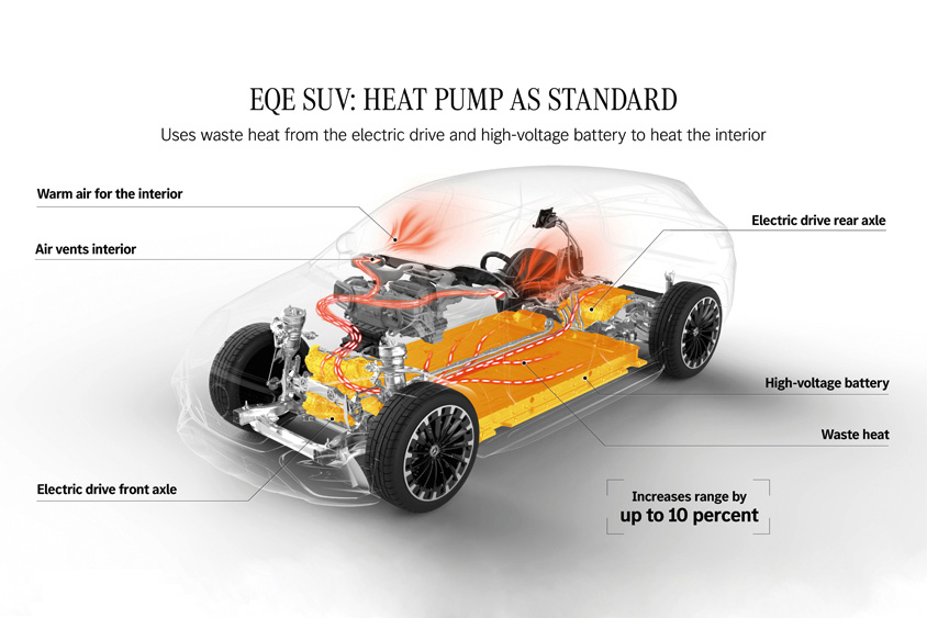 ヒートポンプシステム