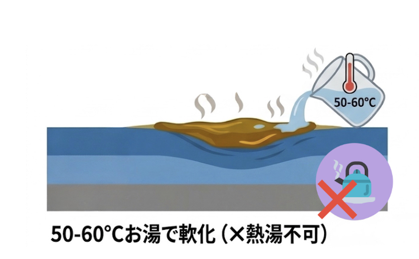 花粉付着時の洗車03