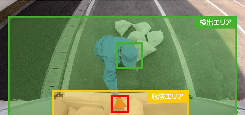 作業者の危険をカメラで検知し、自動的に動作をストップする安全機能