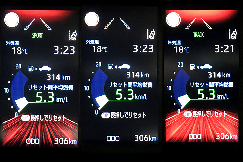 左がSPORT、中央がNORMAL、右がTRACK時のモニター