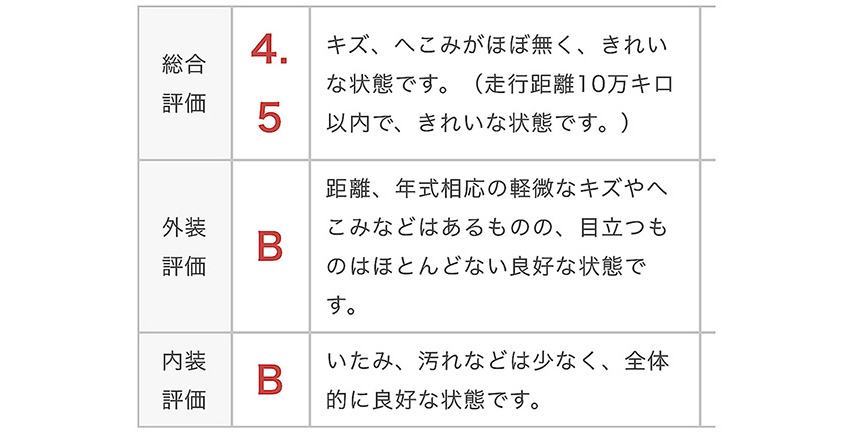 水素を使う人になりたくて、初代ミライを買いました！・・・寺田昌弘