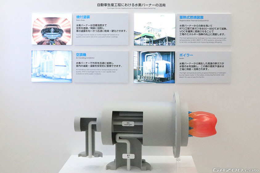 ヒョンデ_水素バーナー