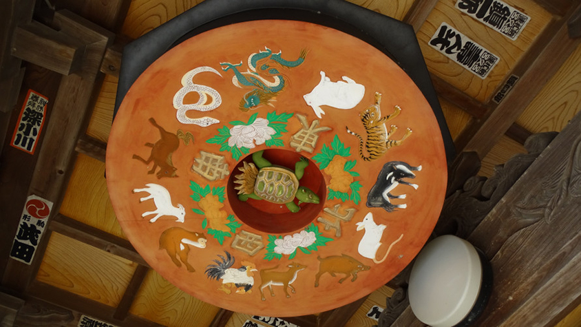 山門天井にある色鮮やかな方位盤。来年の干支、丑を探してみよう。