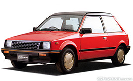 【連載全16話】第13話　ダイハツ・シャレード・・・日本生まれのFF車特集