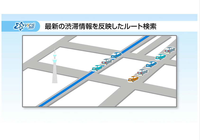 いよいよ全国へ拡大 カーナビへプローブ情報活用サービスへの実証実験プレゼン資料