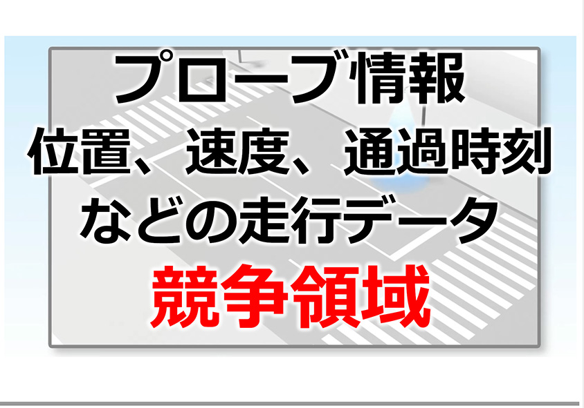 いよいよ全国へ拡大　カーナビへプローブ情報活用サービスへの実証実験プレゼン資料