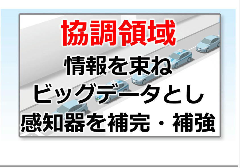 いよいよ全国へ拡大 カーナビへプローブ情報活用サービスへの実証実験プレゼン資料
