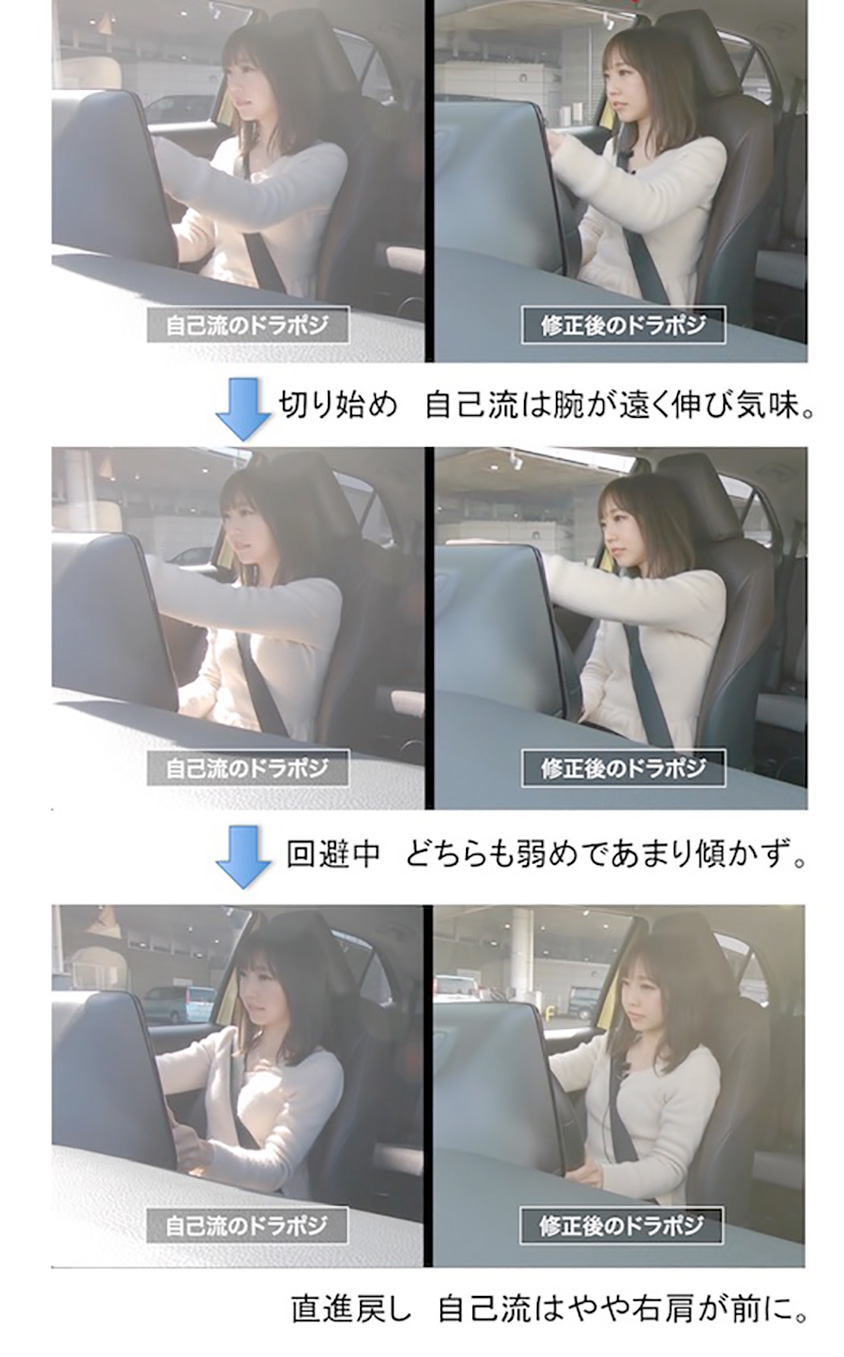 緊急回避時の運転姿勢 城戸ひなの