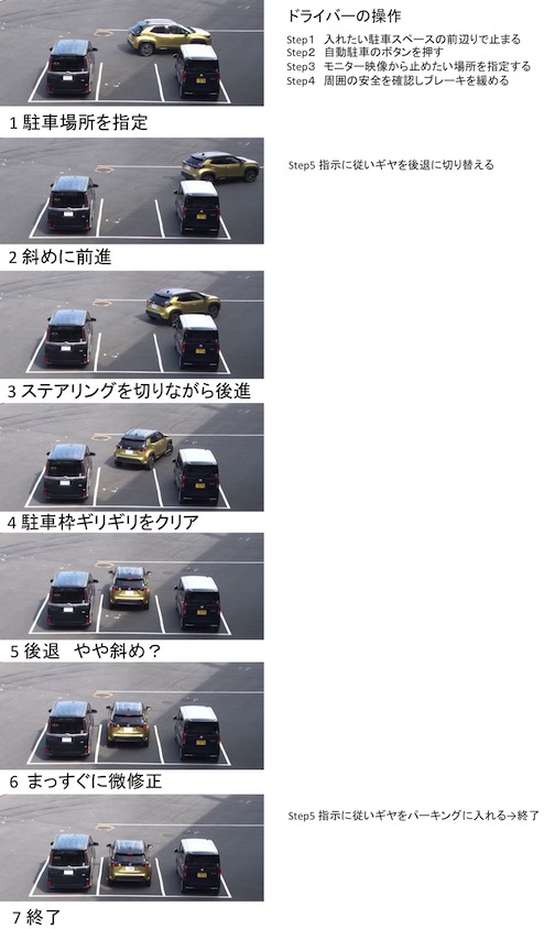 Stop 我流ドライビングポジション 4 車庫入れ編 正しいドライビングポジションで車庫入れは上手くなるのか トヨタ自動車のクルマ 情報サイト Gazoo