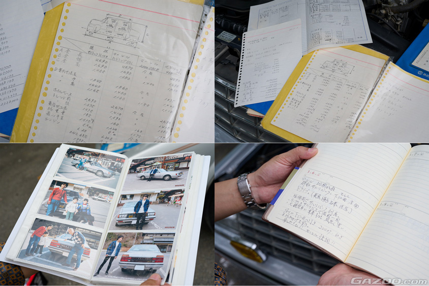 日産・ローレル 2000E メダリストの思い出と写真