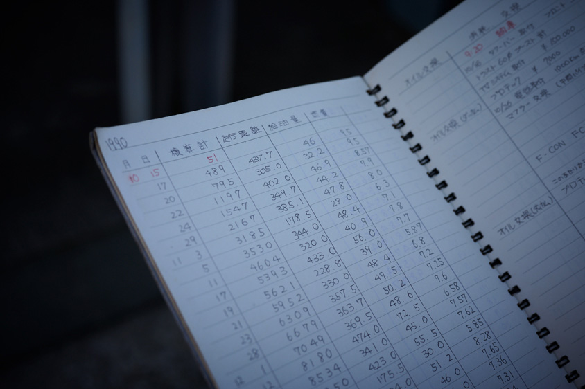 トヨタ・スープラ（A70）の整備ノート