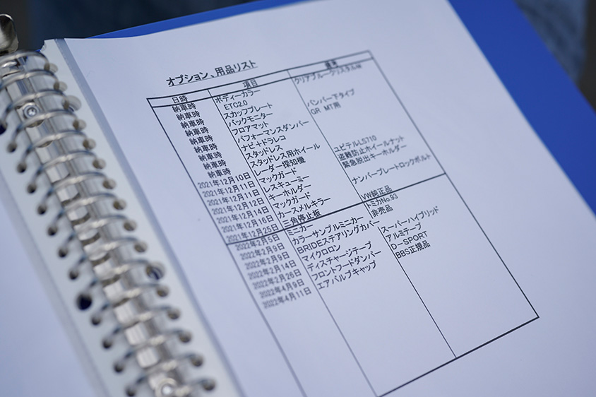 コペンGR SPORTのオプション、用品リスト