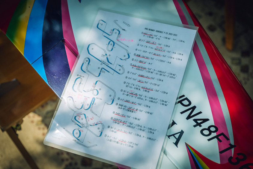 「F3A」の競技資料