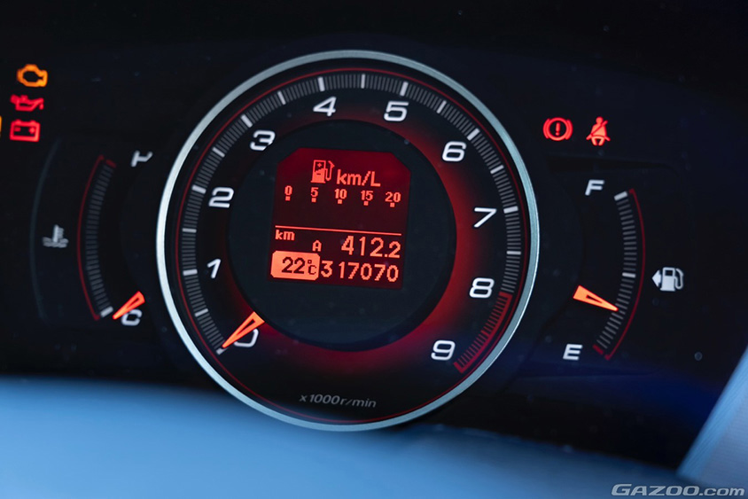 ホンダ・シビックタイプRユーロ（FN2）のメーター