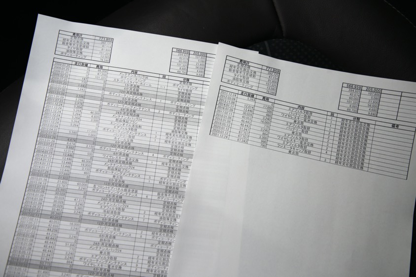 トヨタ・iQの整備記録