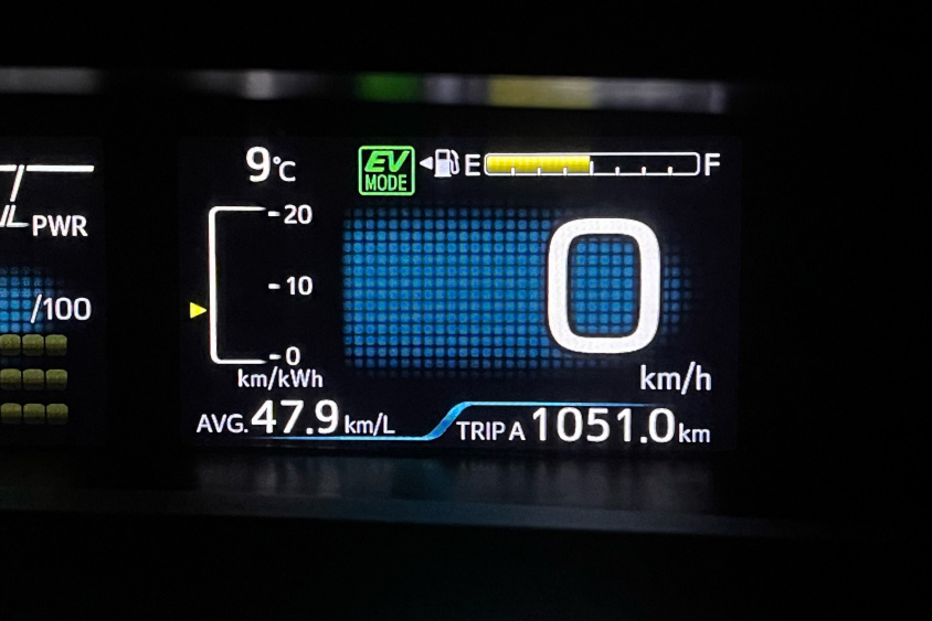 トヨタ・プリウスPHVのメーター