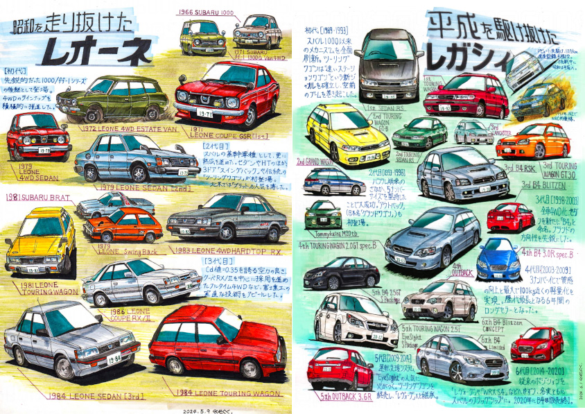 レオーネとレガシィのイラスト