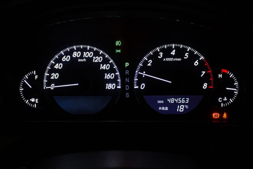 トヨタ・クラウンアスリート（12代目）のメーター