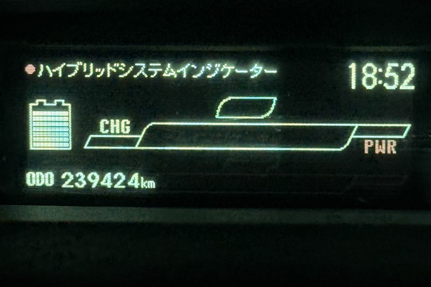 トヨタプリウスのメーター