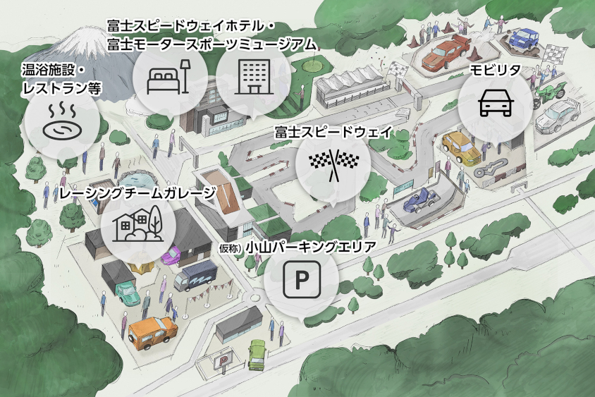 『富士モータースポーツフォレスト』の全体イメージ
