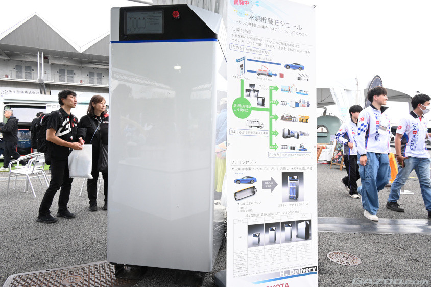 水素貯蔵モジュール