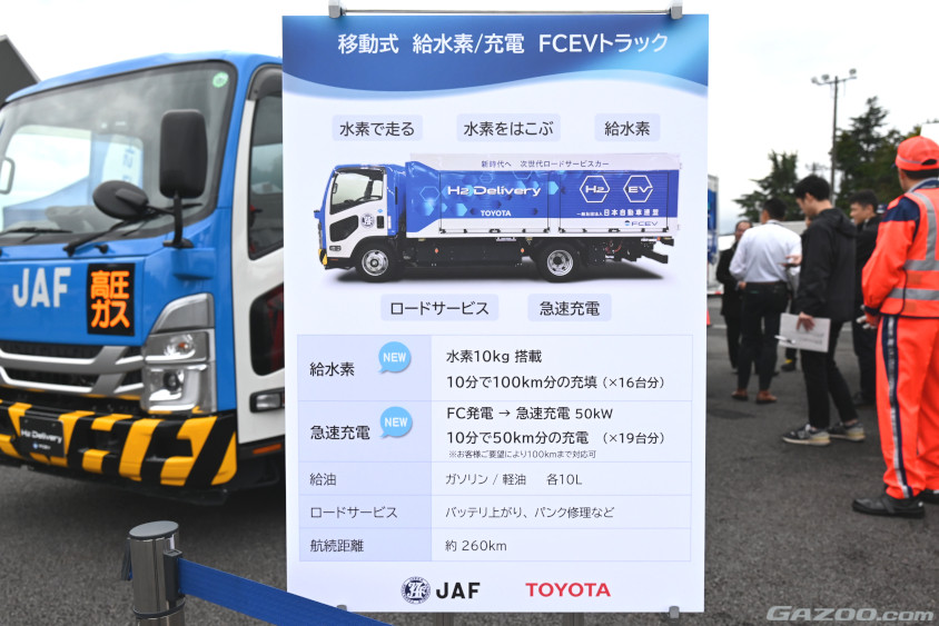 水素の充填の所要時間10分というのは、到着してから作業終了して現場を離れるまでの想定時間