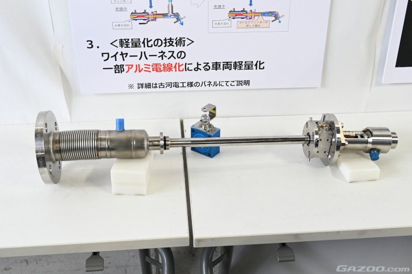 液体水素の新充填バルブの内部