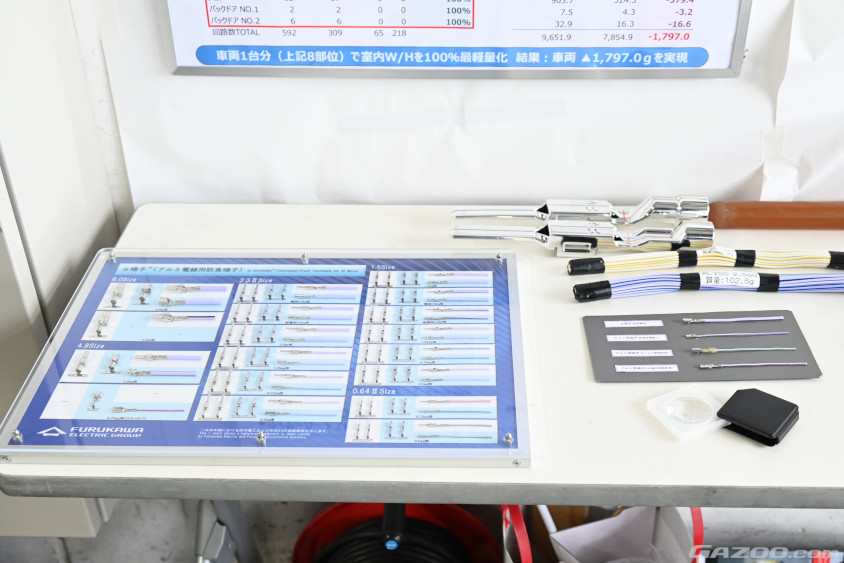 アルミハーネスの展示