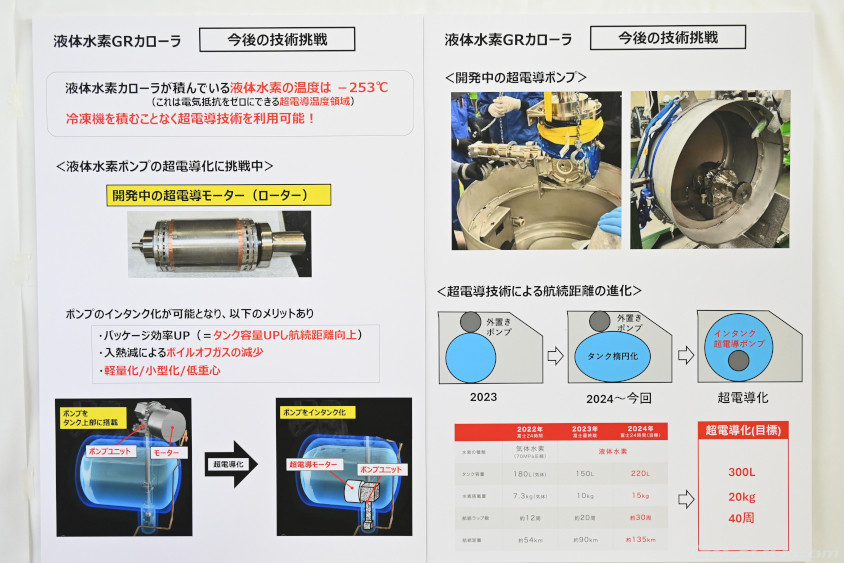 超電導を活用した新型タンクとポンプユニットの解説パネル
