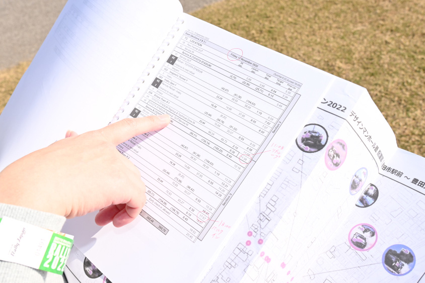 ラリージャパンのアイテナリー