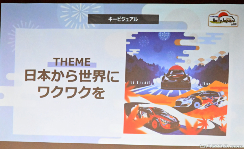 ラリージャパン2024のキービジュアル