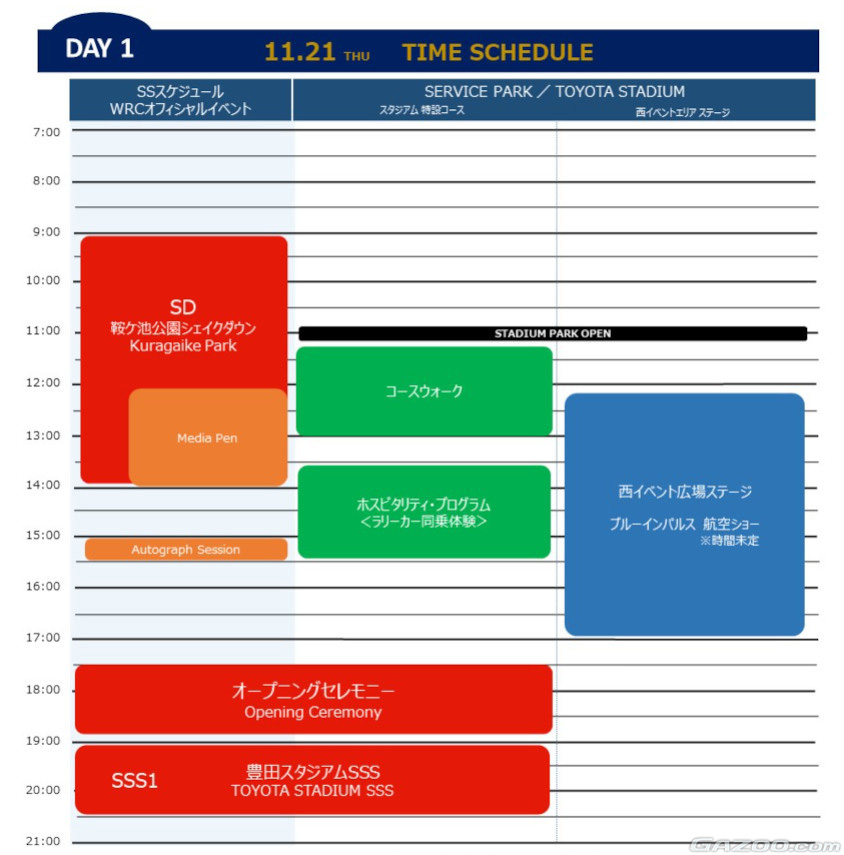 ラリージャパン2024 デイ1のタイムスケジュール(c)Rally Japan