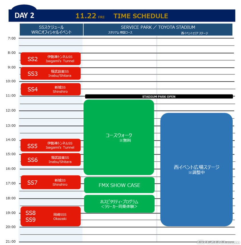 ラリージャパン2024 デイ2のタイムスケジュール(c)Rally Japan