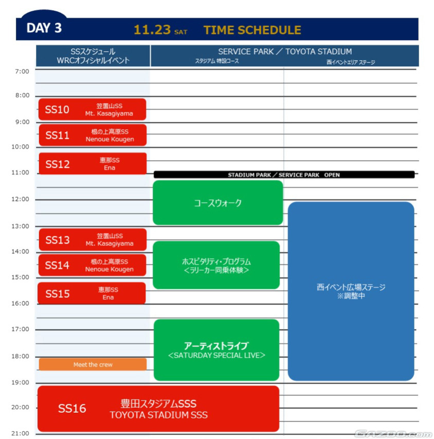ラリージャパン2024 デイ3のタイムスケジュール(c)Rally Japan