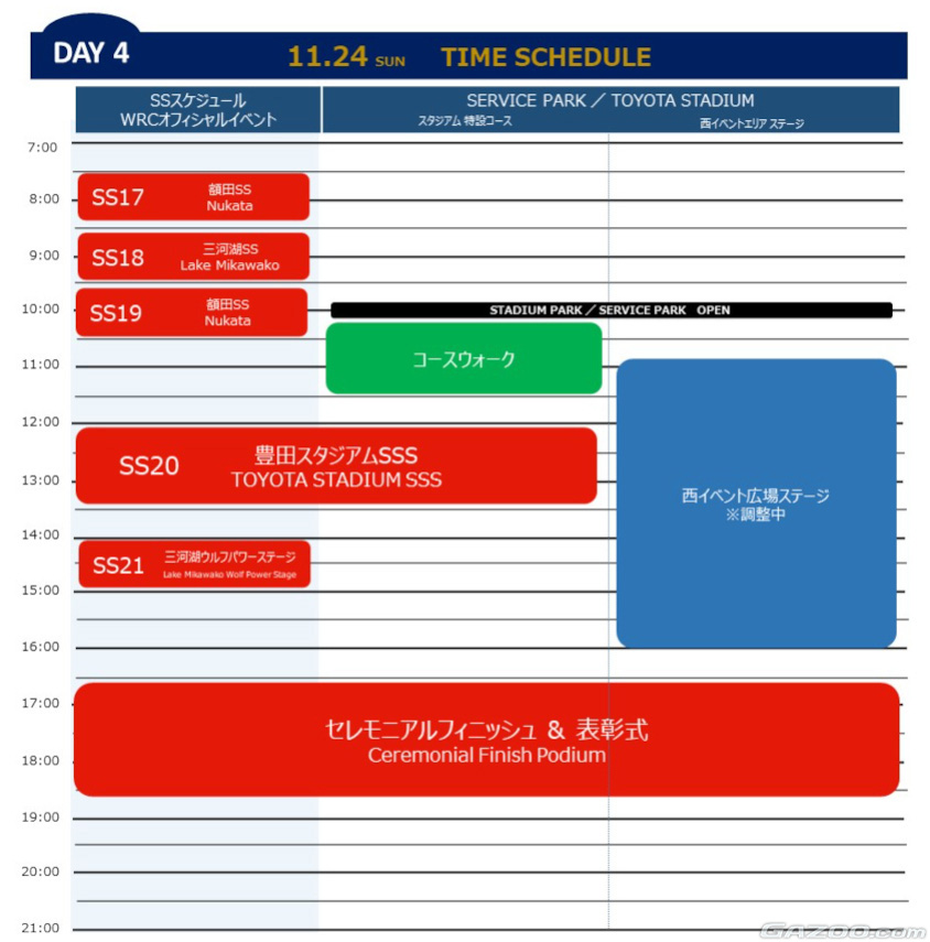 ラリージャパン2024 デイ4のタイムスケジュール(c)Rally Japan